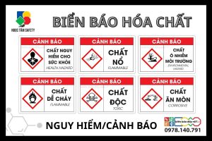 Các loại biển báo hóa chất theo tiêu chuẩn GHS gồm chất độc, chất dễ cháy, chất ăn mòn, nguy hiểm cho sức khỏe và ô nhiễm môi trường